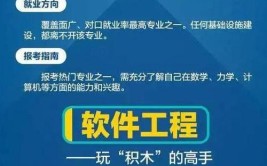 为什么千万别学软件工程