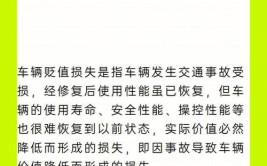 【交通安全事故100问】如何进行车辆损失鉴定？(交通事故价格鉴定损失律师)