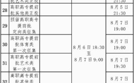 2024广西高考报名时间及报名条件有哪些