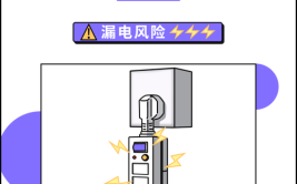 细节问题要注意，关键时刻能保命(开关漏电空气要注意电流)