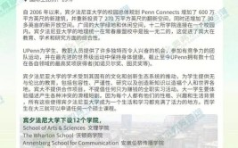 宾夕法尼亚大学研究生申请条件