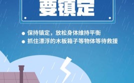 问政海南｜海口滨涯村一区一业主两年半家里没有水 最新回复已经恢复用水(海口两年一区用水家里)