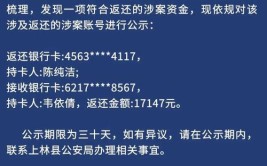 上林县公安局关于冻结资金返还的公示(持卡人返还银行卡金额接收)