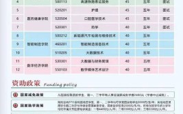 2024湖南应用技术学院学费多少钱一年