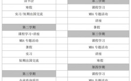 2024年北京外国语大学在职研究生报名时间及网上报名入口