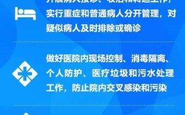 重大突发公共卫生一级响应什么意思