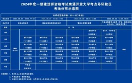 南通市人事考试中心你一级建造师执业资格考试将举行八项提示须牢记