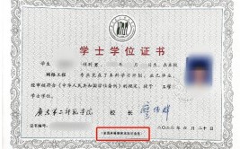 本科学历和学士学位有什么不同