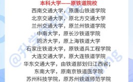 毕业想进铁路系统选这些专业和大学更吃香