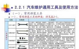 认识修汽车工具_(认识修汽车工具教案中班)