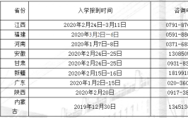 函授入学时间是几月份