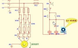 为什么电机启动电流大？有什么危害？图文讲解降压启动(启动有什么电流降压电机)