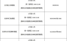 北京丰台区非急危重症转运专班热线电话公示(转运危重症公示热线电话环球)