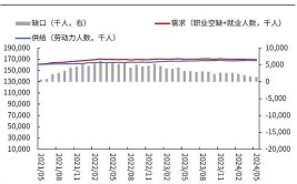 2024年出版商务专业就业前景及就业方向最新