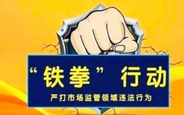 曝光！喀什市2023民生领域案件查办“铁拳”行动典型案例（第二批）(当事人监督管理局市场气瓶依法)