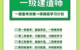 一级建造师备考通常需经过三个步骤但绝大多数人难以跨越第二个