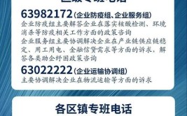 24小时咨询电话请记好(复工企业办理违法行为二三里)