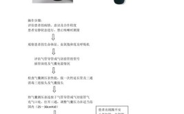 气压表校准步骤(气压表校准宇航检测压力)