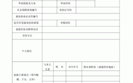 钦州市信访局招聘公益性岗位人员公告(信访局就业人员招聘报名表)