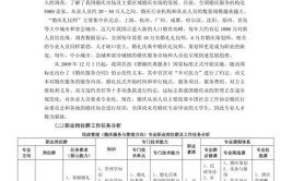 民政服务与管理专业怎么样_就业方向_主要学什么