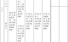 汉语言文学自考课程有哪些