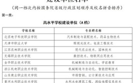 吉林双高计划学校有哪些？