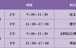 2021年陕西高考分数线公布时间是什么时候?