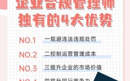 企业合规师是什么职业 主要做什么的