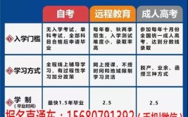 夜大本科报名需要什么条件