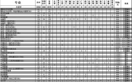 兰州商学院陇桥学院2014年招生章程