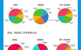 萍乡车主必看！如何挑选高性价比汽车贴膜？(贴膜汽车车主选择反射率)