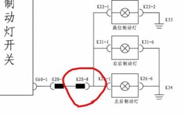 我们又该怎样解决呢(刹车灯刹车灯不亮原因线路)