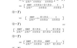 年末净资产怎么算