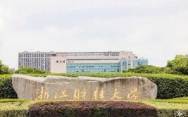 浙江财经大学经济学院在哪个校区