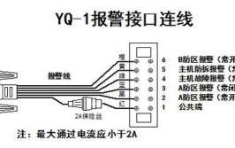 电子围栏围栏线是如何安装的(围栏接地安装电子控制器)