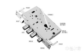 提高锁体组件的耐久性和连接可靠性(金融界组件安装申请锁体)