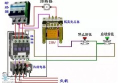 搞懂3点电路常识就够了，装修公司想坑你都没门！(电线断路器电路接头没门)