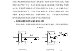 联轴器出现偏移如何“找正”？“找正”时可能出现的4种情况分析(联轴器偏移可能出现情况分析)