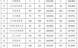 【平顶山日报】郏县热线办督办催办高效回应“民呼”(催办热线督办户口诉求)