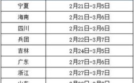 2024监理工程师报名时间