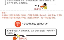 介绍共享装修套路,如何避免陷入消费陷阱