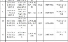 只看这份就够了！静安区“不踩雷”教育培训机构名单公布(这份培训机构只看名单公布教育)