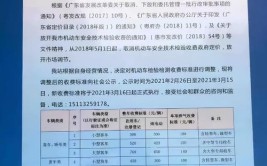 淮南汽车年检真的涨价了！事关淮南所有车主(检测年检车主事关涨价)