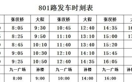 禹州城区及乡镇最新公交线路大全！请收好(大道客运进路汽车站大街)