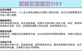 注意！这样拨打110电话是要被处罚的(电话民警拨打报警处罚)