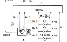 本田冠道后尾门无法开启故障检修(开关故障门控门锁总成)