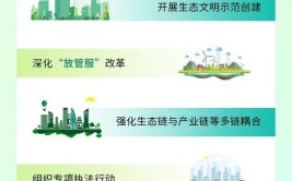 2024年合理利用土地和保护什么是我国基本国策