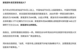 问界M9新车交付出“故障”退车被拒 公司回应不算严格意义上的故障(故障消费者新车交付用户)