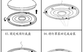 各种灯罩怎么拆卸安装？(灯罩拆卸固定螺丝安装)