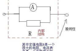 电压表的工作原理是什么